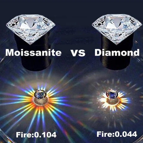 Astra Ring