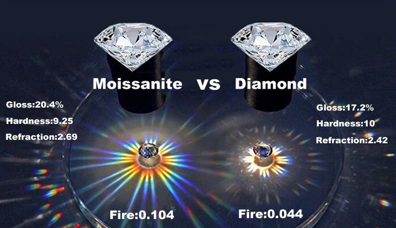 Monroe Earrings